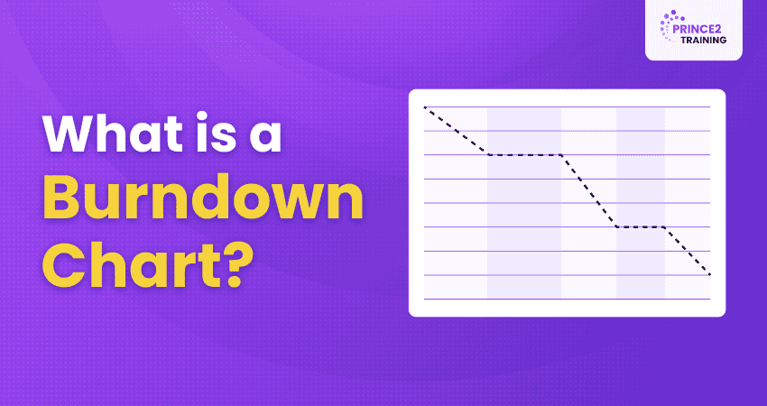 What is a Burndown Chart